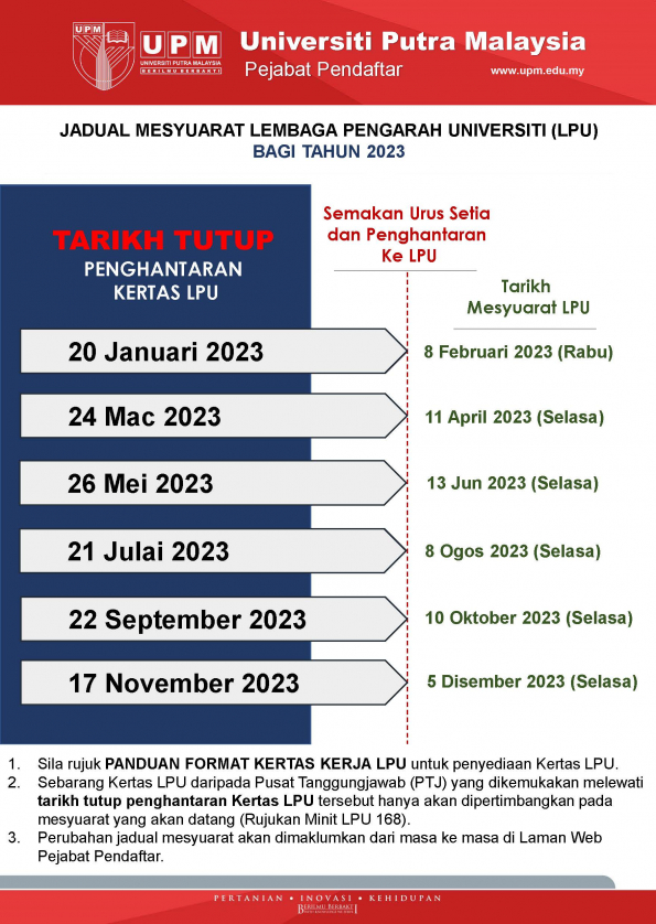 Jadual Mesyuarat LPU 2023